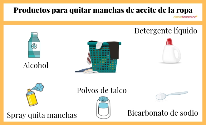 Como quitar la deals grasa de ropa blanca